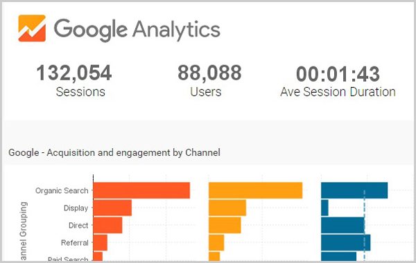 Pre_Built_Content_GOOGLE_ANALYTICS