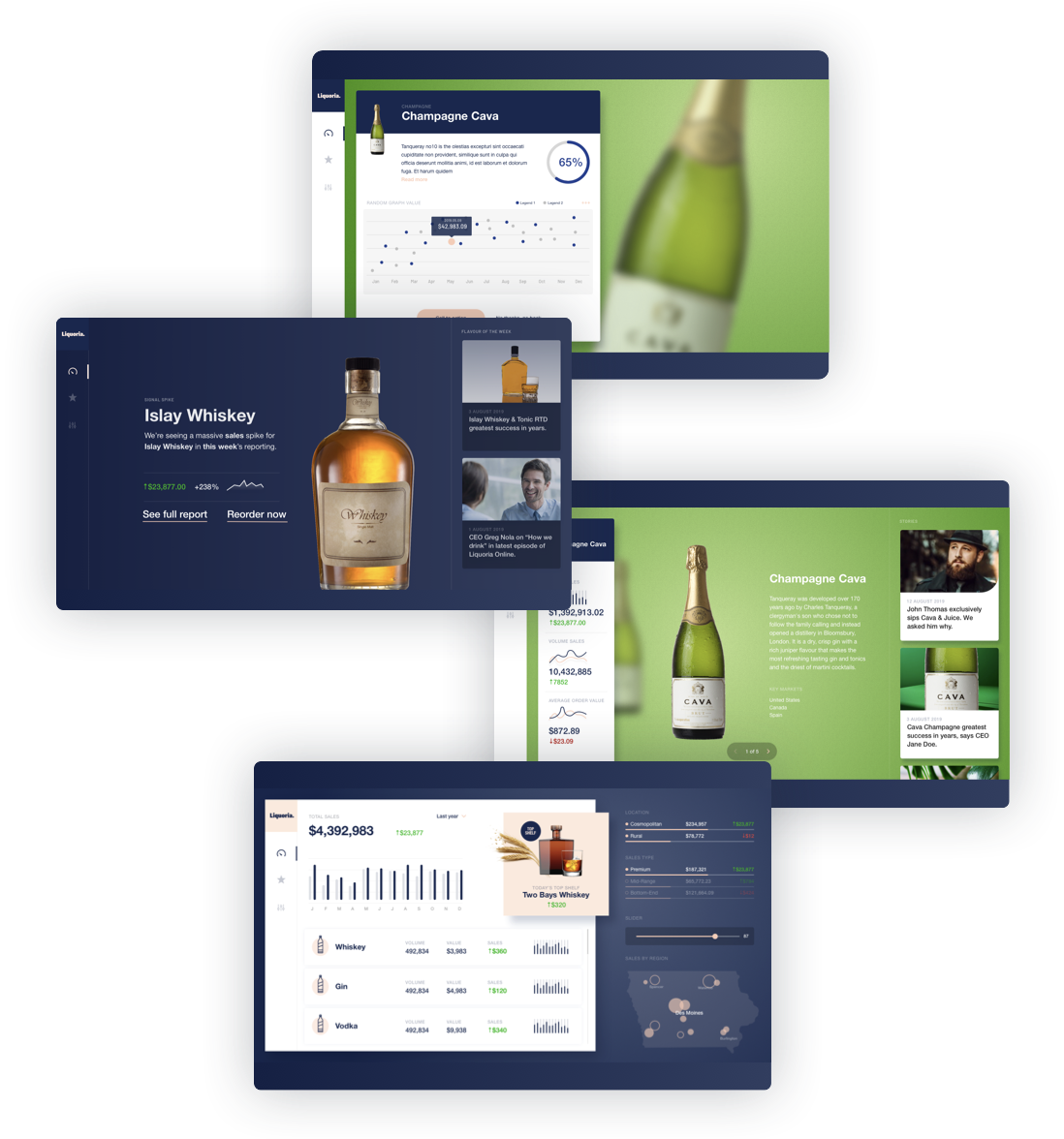 Yellowfin-Dashboard-Flashy