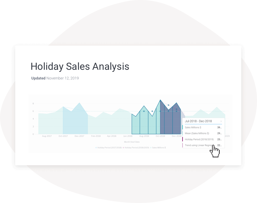 Embedded Yellowfin data Embedded Yellowfin data