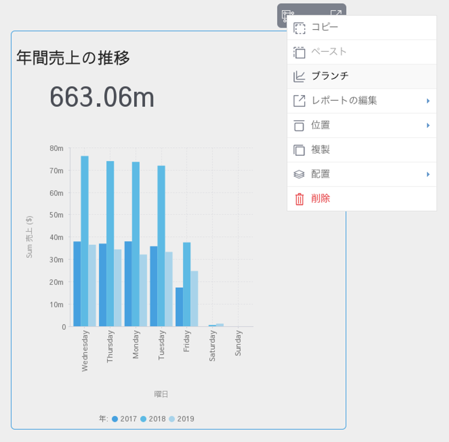 レポートブランチ