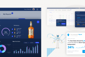 ダッシュボードvs自動ビジネスモニタリング：その違いは何か？