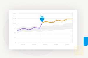 Yellowfin シグナル：ステップの変化とは何か？