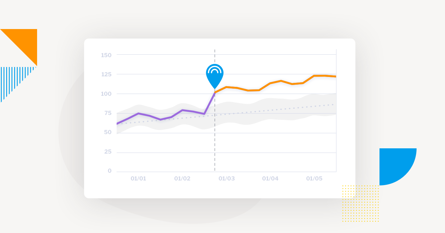 Yellowfin シグナル：ステップの変化とは何か？