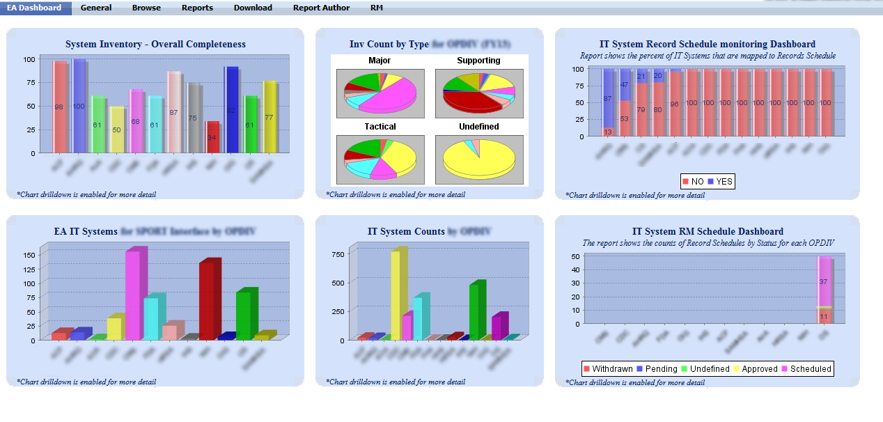 ugly-dashboard-1268x606
