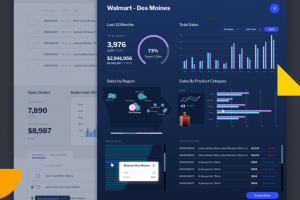 文脈的アナリティクスとは何か？