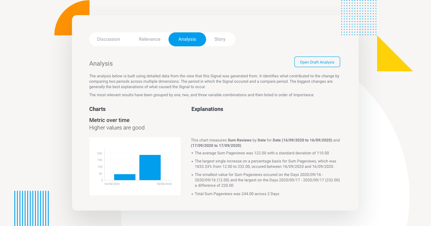 augmented_analytics_techniques_examples_yellowfin_bi_signals