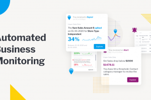 自動ビジネスモニタリング：なぜいまこれが必要なのか