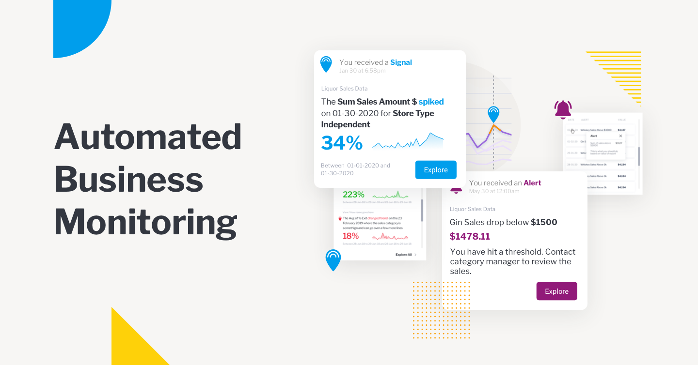 自動ビジネスモニタリング：なぜいまこれが必要なのか
