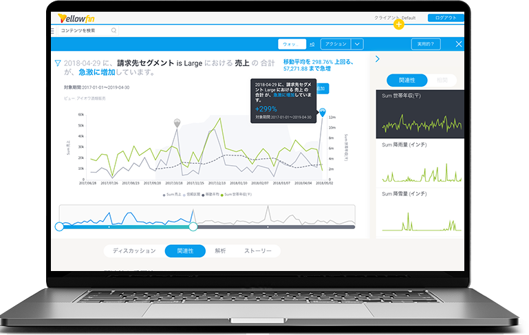 自動分析のイメージ