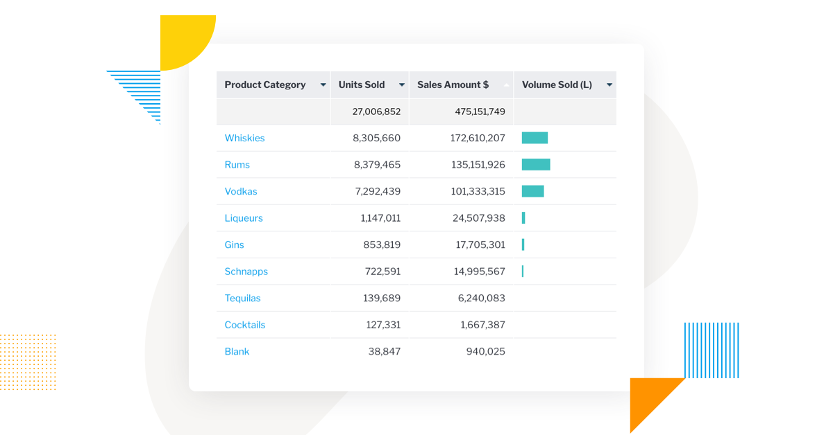 業務レポート作成機能が最新のBIソリューションで依然として重要な理由