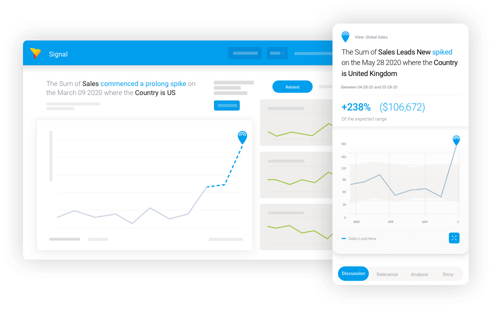 time_to_reduce_insight_yellowfin_signals_automated_business_monitoring