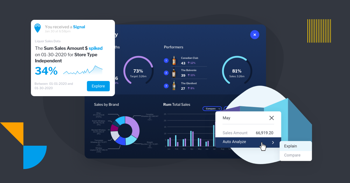 組み込みアナリティクスをアップデートする時期が来ている理由