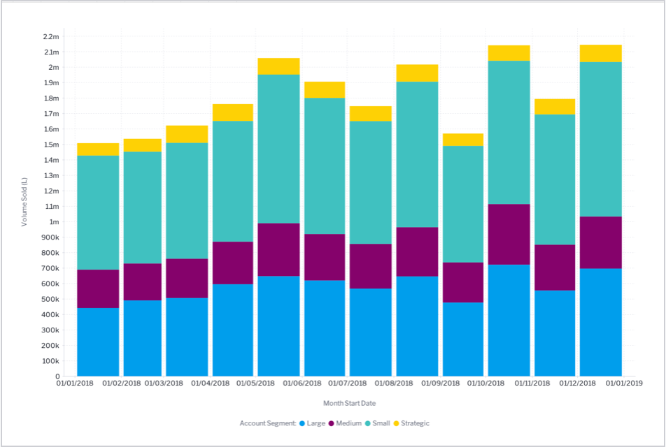 Detail_CategorySpacing