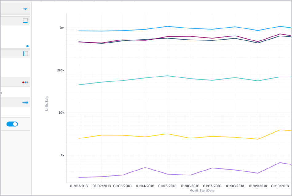 Detail_LogarithmicScale