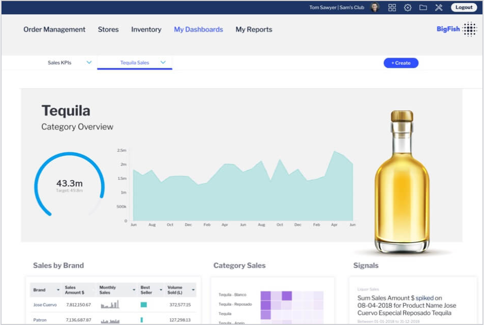 Detail_StylesheetIMprovements