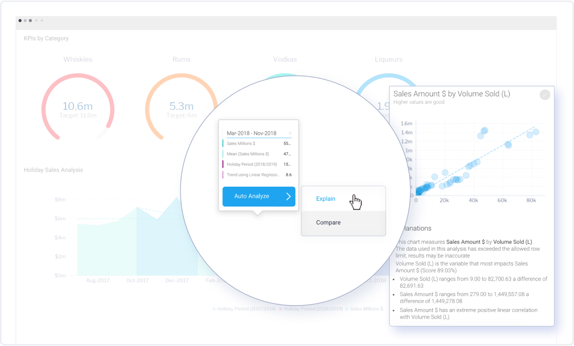 SelfServiceBI_List_Automated_v3