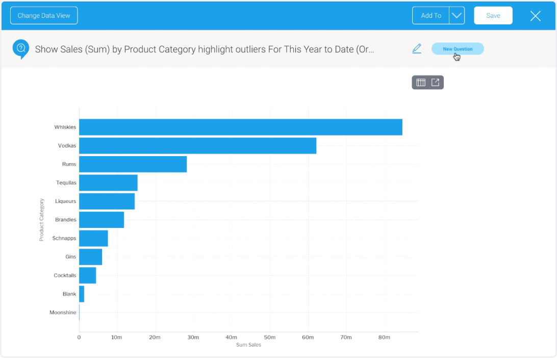 SelfServiceBI_List_Intuitive_v3