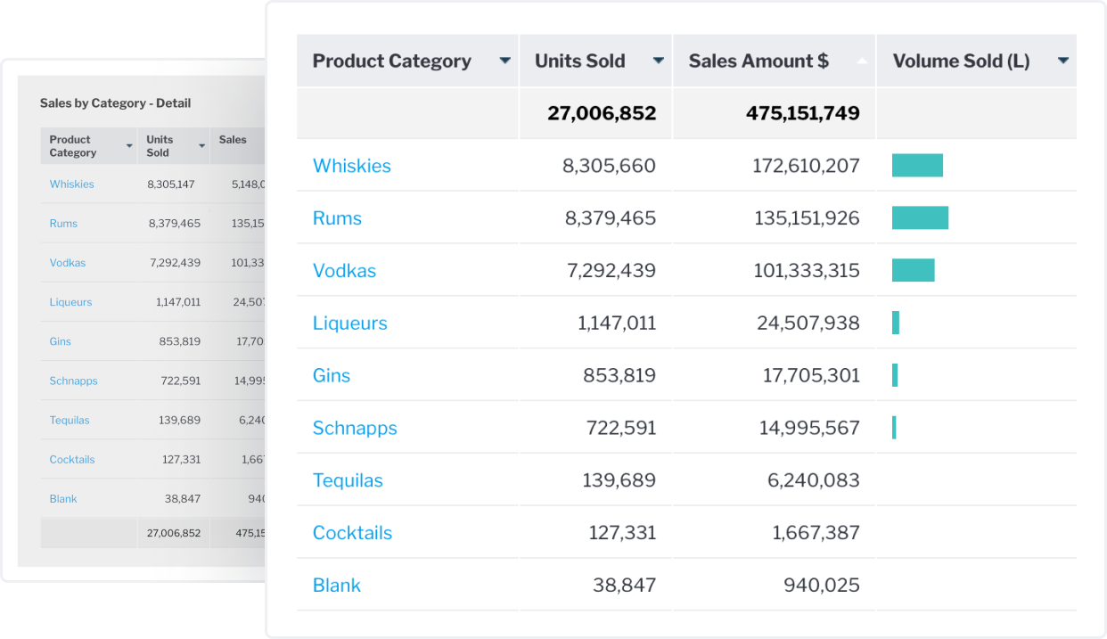 SelfServiceBI_List_Tabular_v3