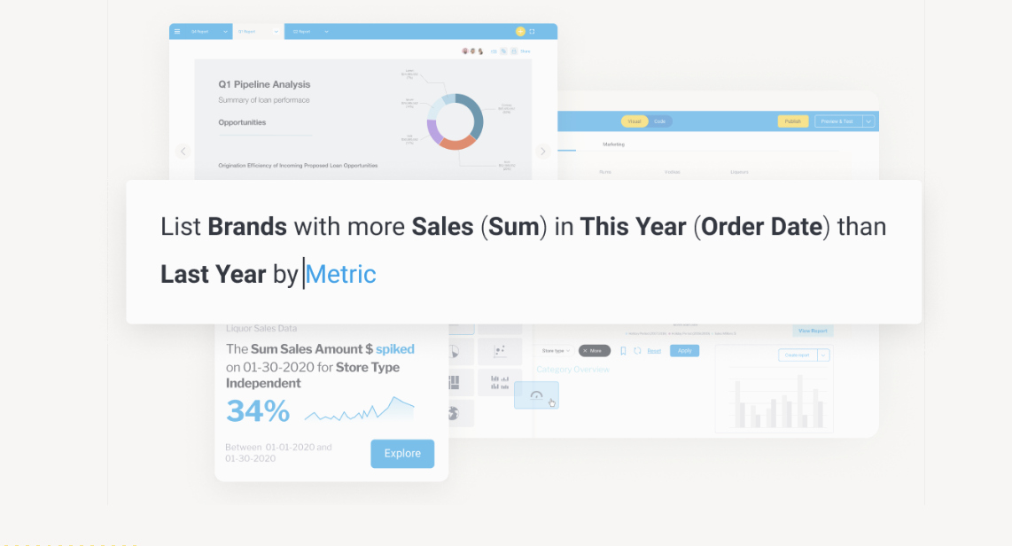 自然言語クエリ：ガイド付きアナリティクスの5つのメリット