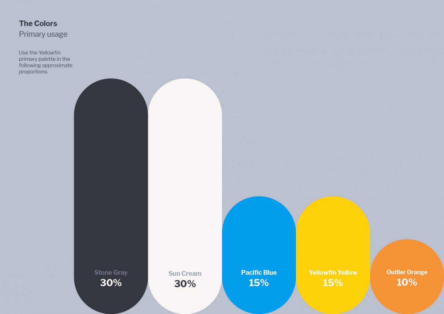Yellowfin-Styleguide-November-202119-1440x1018
