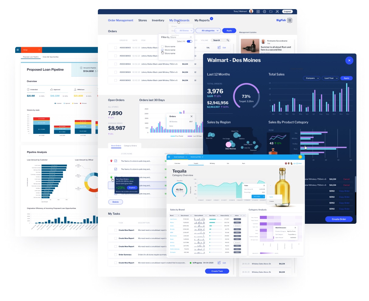 組み込みビジネスインテリジェンスのベネフィット
