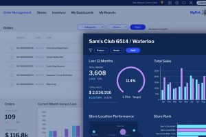 アナリティクスを組み込む前に：重要項目チェックリスト