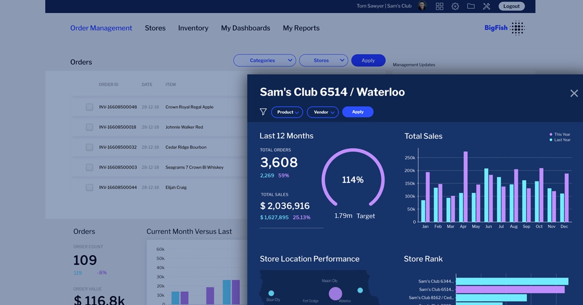 組み込みアナリティクスを構築するか購入するか：2つの違いについて