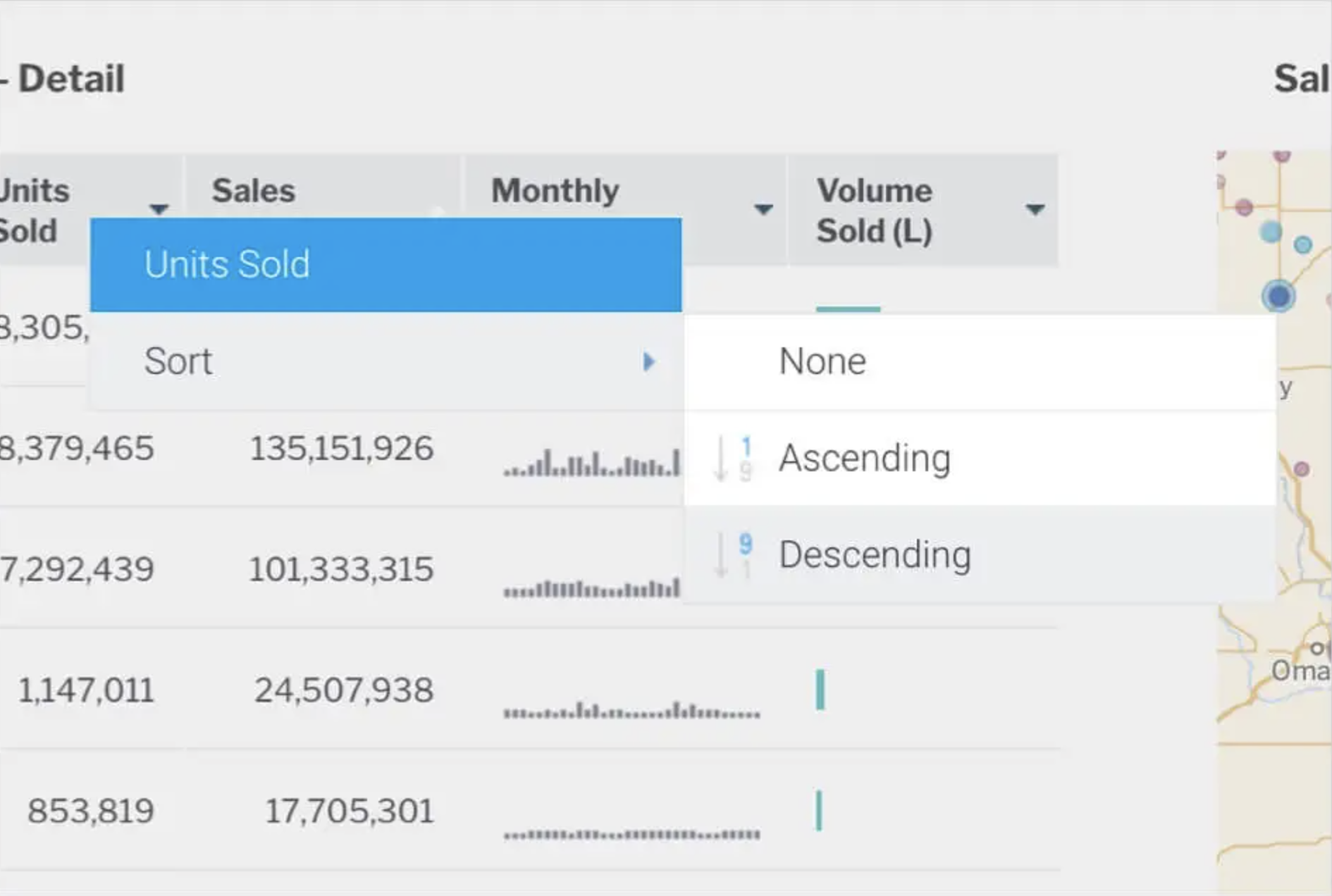 YFBI-YF92-Sort-Dashboard-Report-Columns
