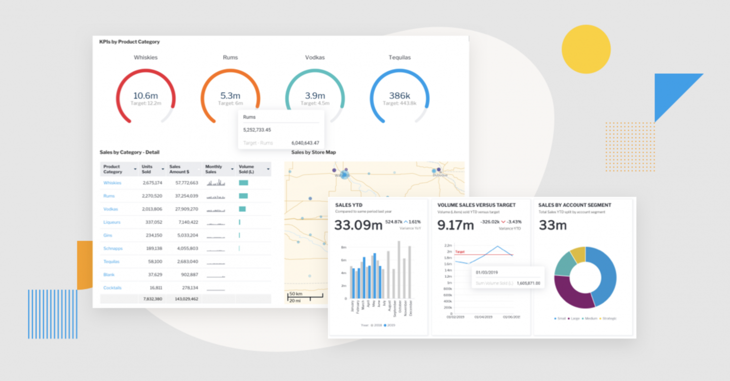 組み込みアナリティクスソリューションで大きな成功を収める方法