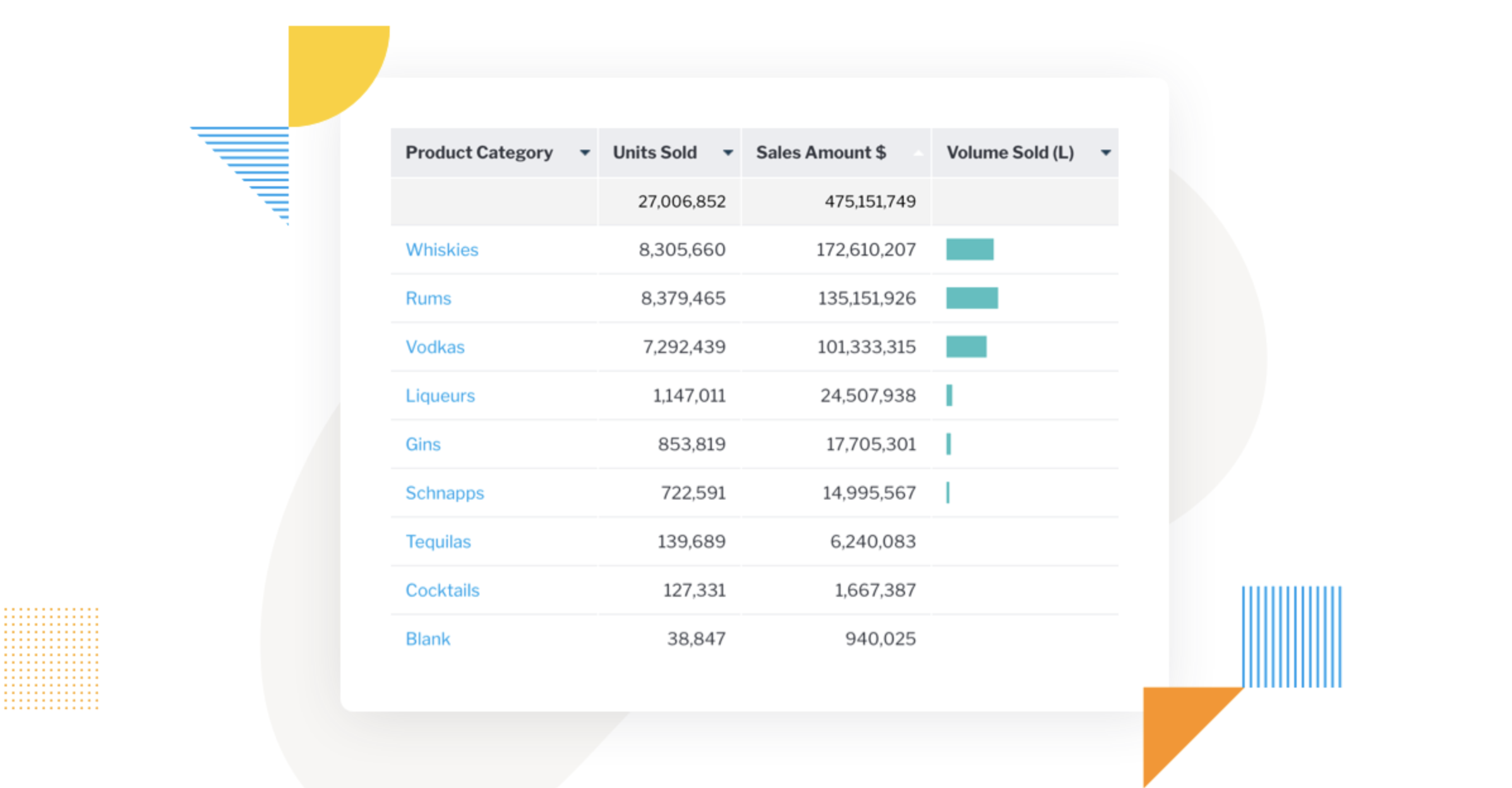why_operational_reporting_is_still_important_in_modern_bi_yellowfin.