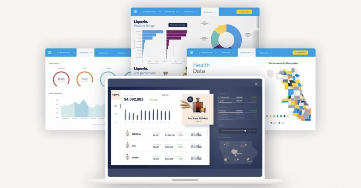 最新のBIダッシュボードの4つの主要な機能
