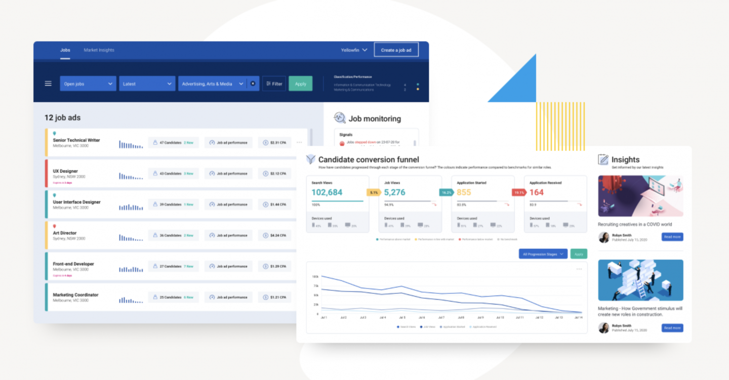 ダッシュボードの種類：オペレーショナル、ストラテジック、アナリティカル など