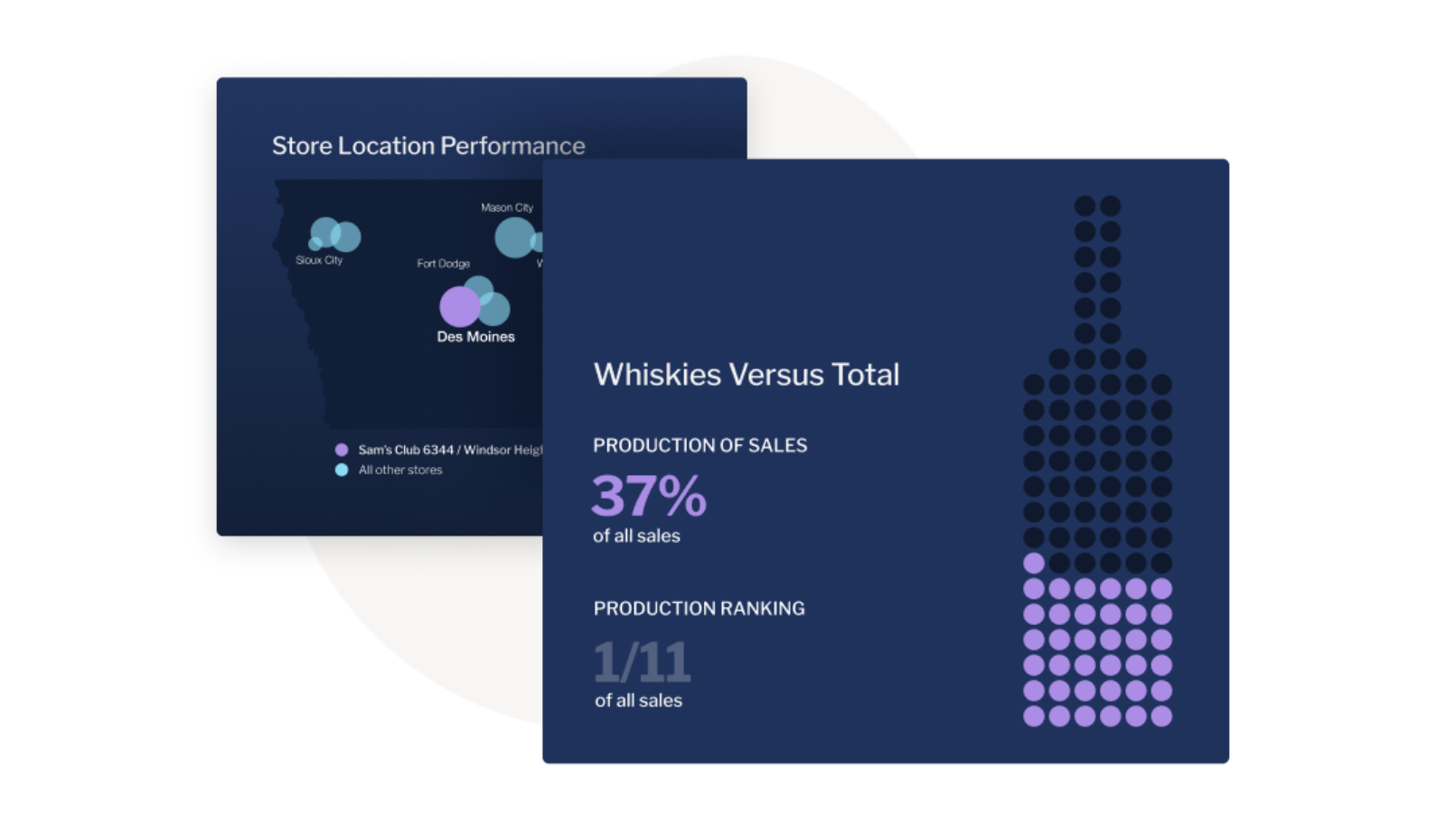 how_to_choose_best_data_visualization_software_for_your_reporting