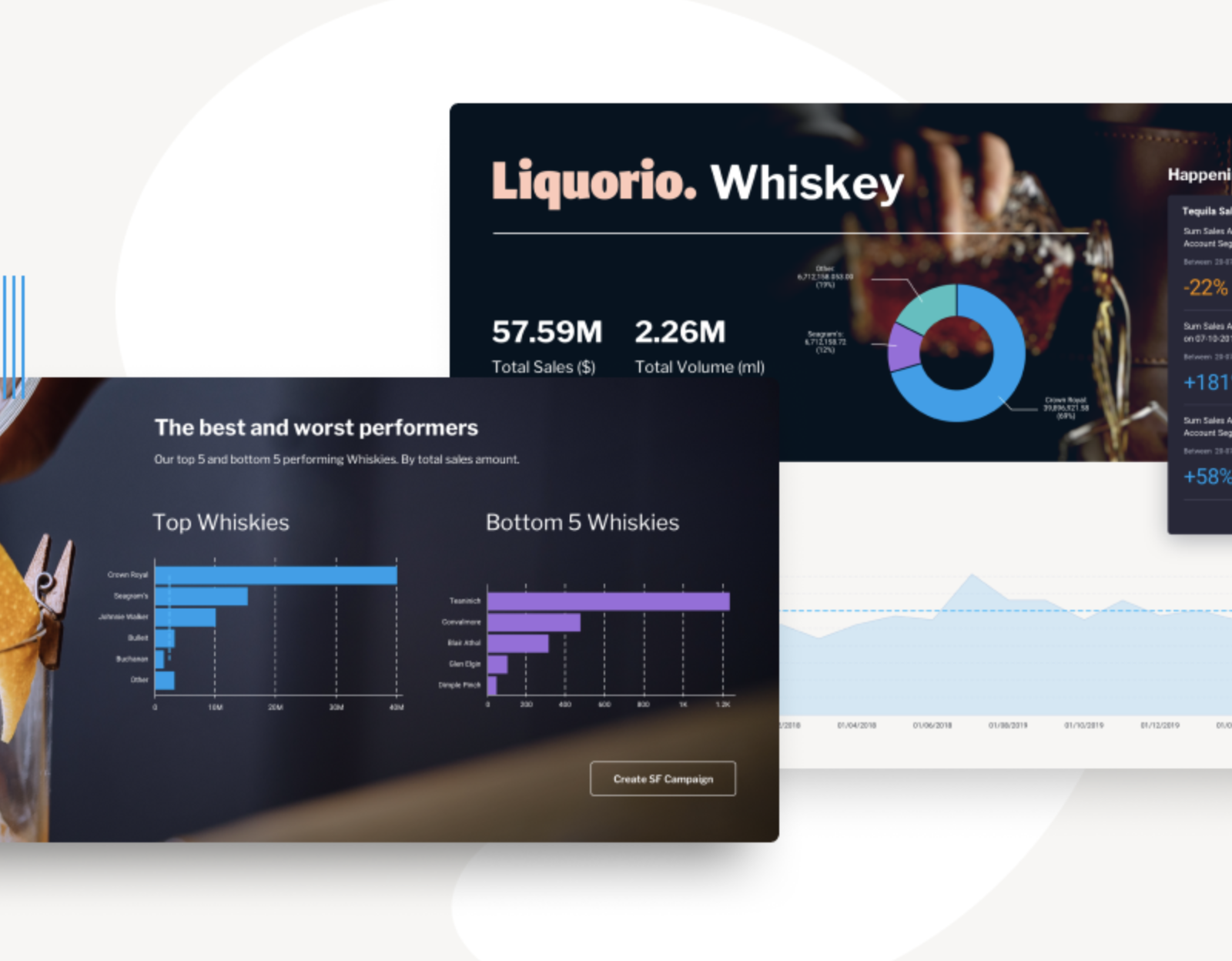 how_bi_dashboards_are_helping_retail_business_inteligence_efforts_2