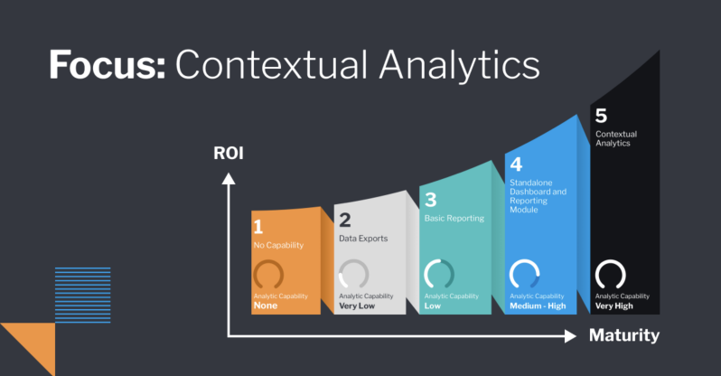 August-2022-Yellowfin-User-Group-Event-Recap-1