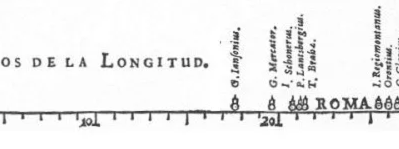 history_of_data_visualization_17th_century