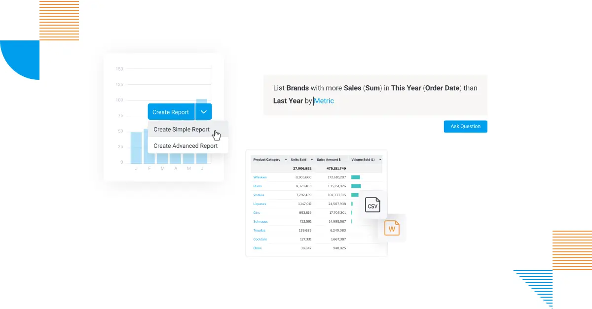 セルフサービスBI: エンタープライズ向けに活用する方法