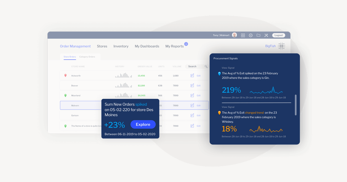 Yellowfinの自動化機能でビジネスインテリジェンスを強化
