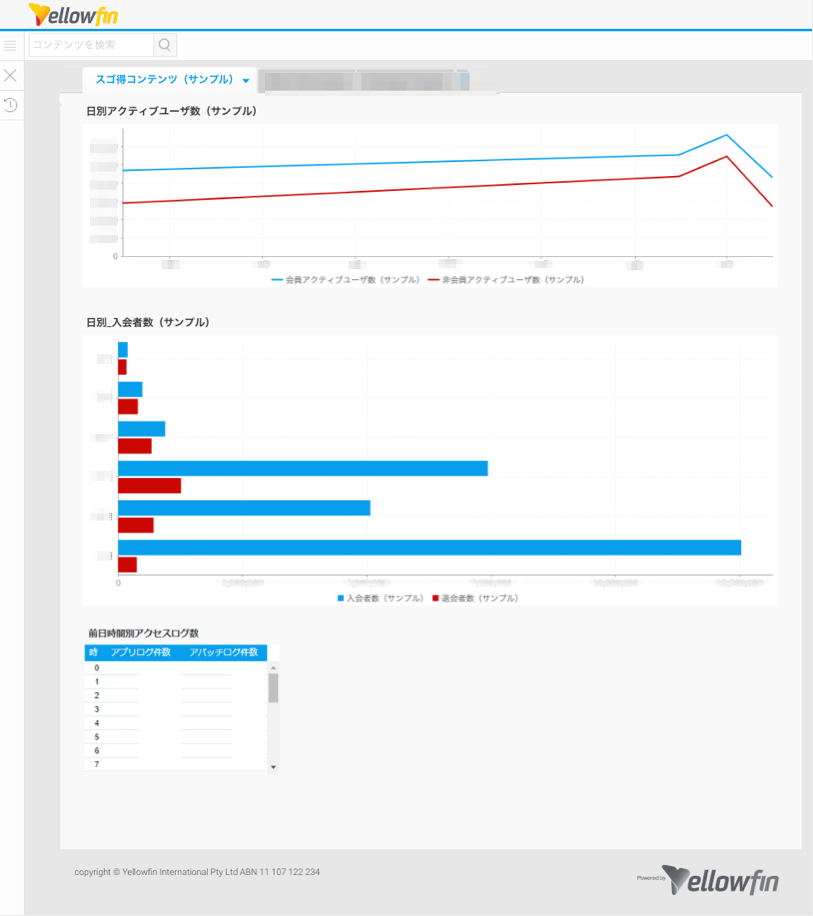 スゴ得サンプルDB
