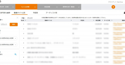 croass_youtube動画
