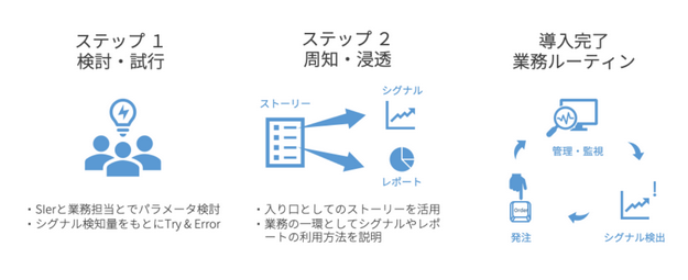 スクリーンショット 2020-11-30 1.17.57