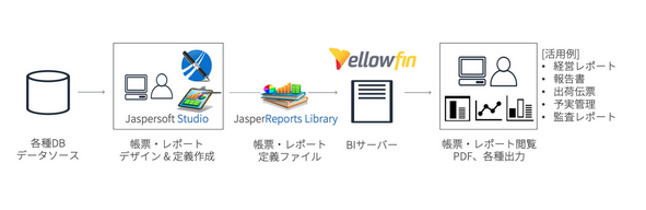 スクリーンショット 2020-11-30 1.18.03