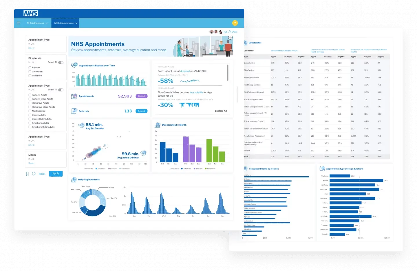 NHS-Image-1-1440x936