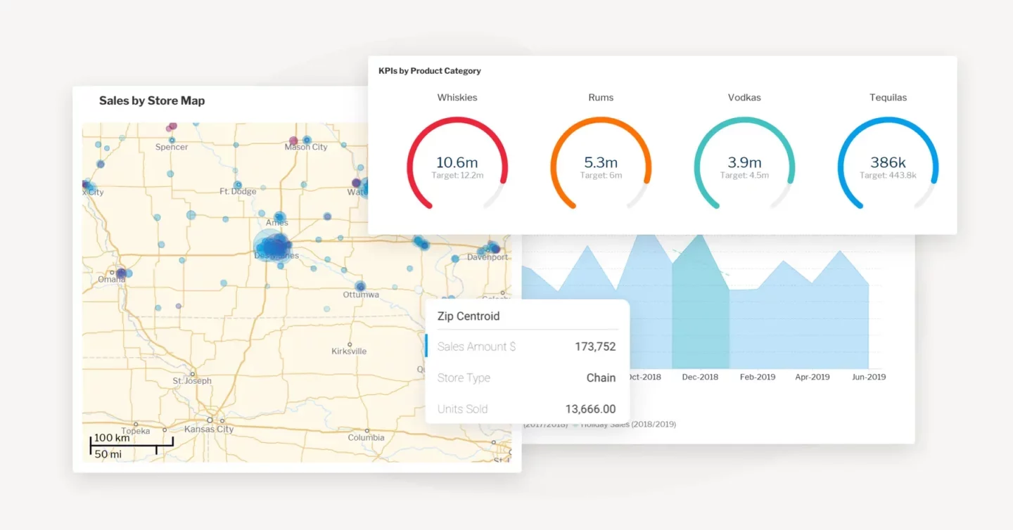 Sales-KPI-social-V2-1440x754