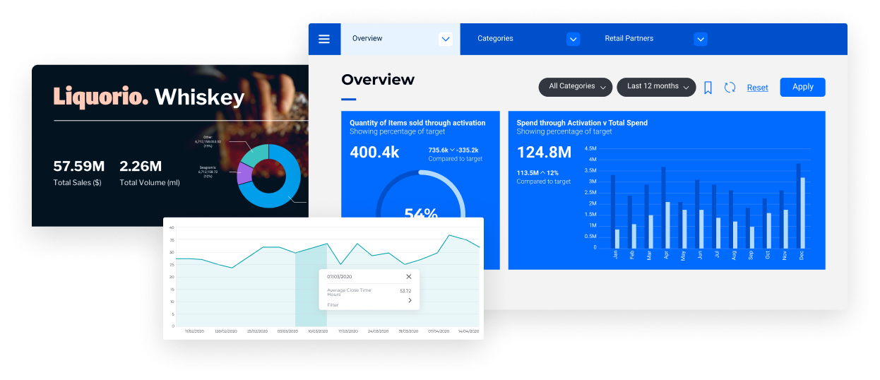 Datavis_Share_v1-1246x538