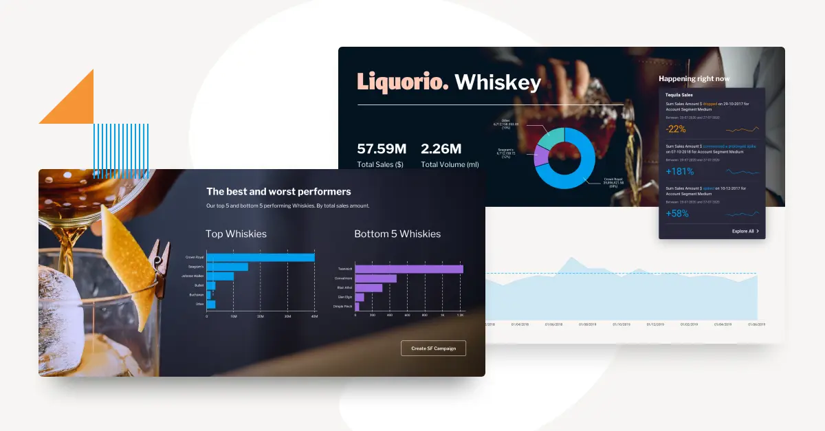 小売データ分析の究極ガイド：小売パフォーマンスを向上させる方法