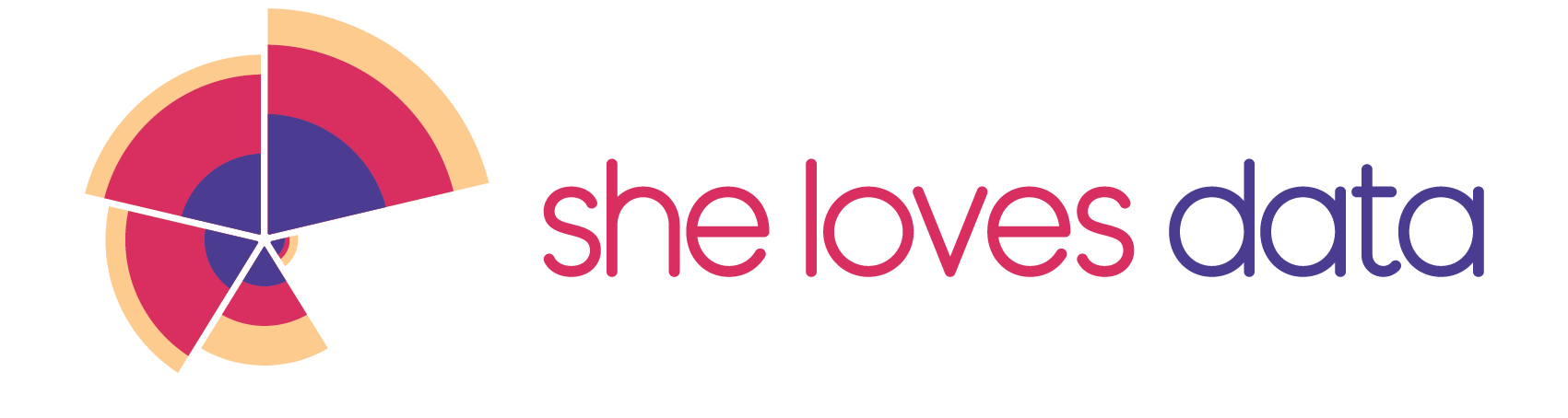 She Loves Data - Logo