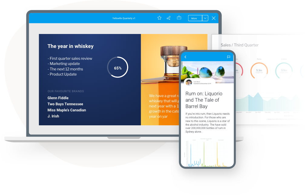 Provide the context the business needs Provide the context the business needs