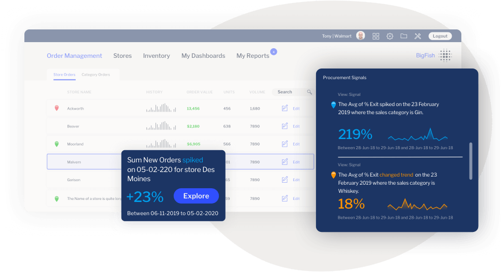 Augment the Dashboard Experience graphic