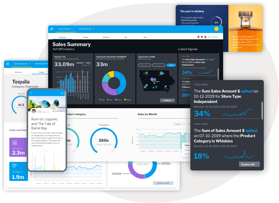 Part of an integrated Analytics Suite graphic